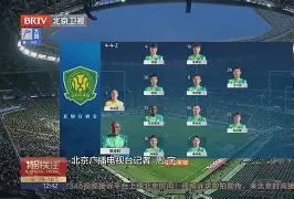 包含巴特勒在C9比赛中比分优势明显北京国安转会期队长鼓劲之后，穆雷连续二十场比赛得分超过回归赛场的词条